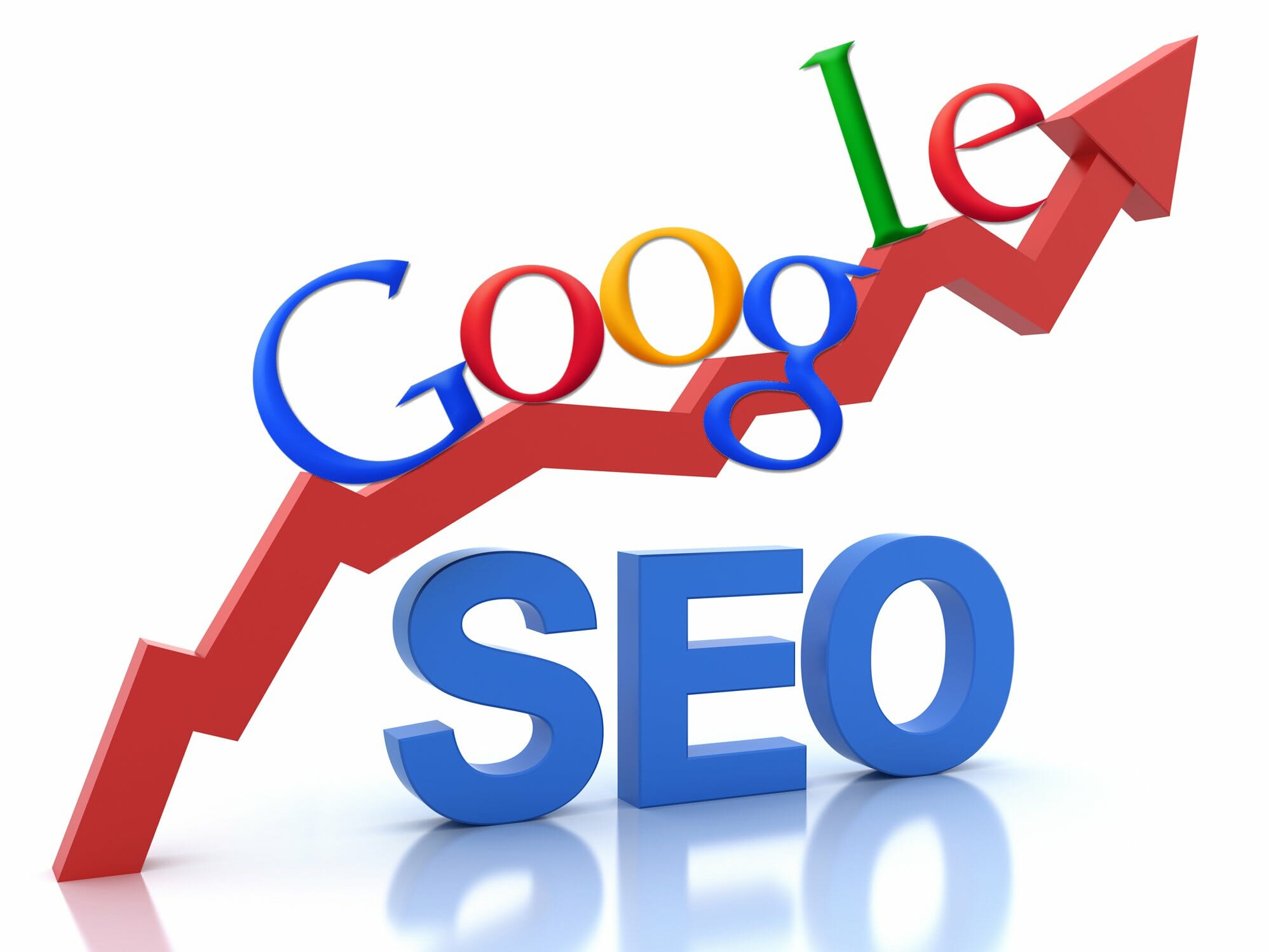 Search Engine Optimization - Digital marketing