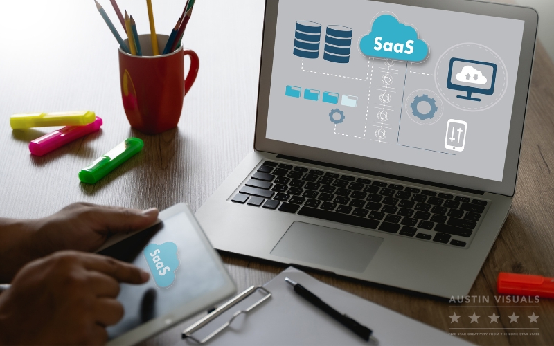 SaaS Explainer Videos austin visuals