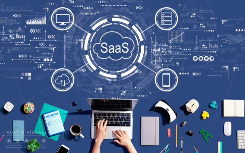 SaaS Explainer Videos