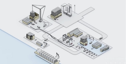 Isometric Diagram Animation