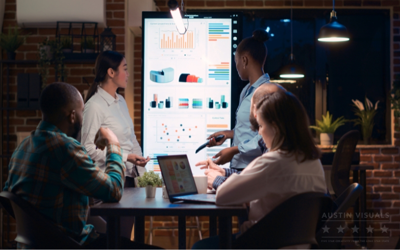 business team discussing data visualization