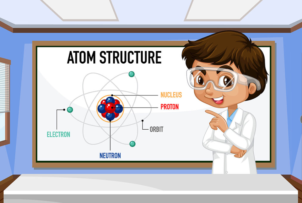 Animation for Education