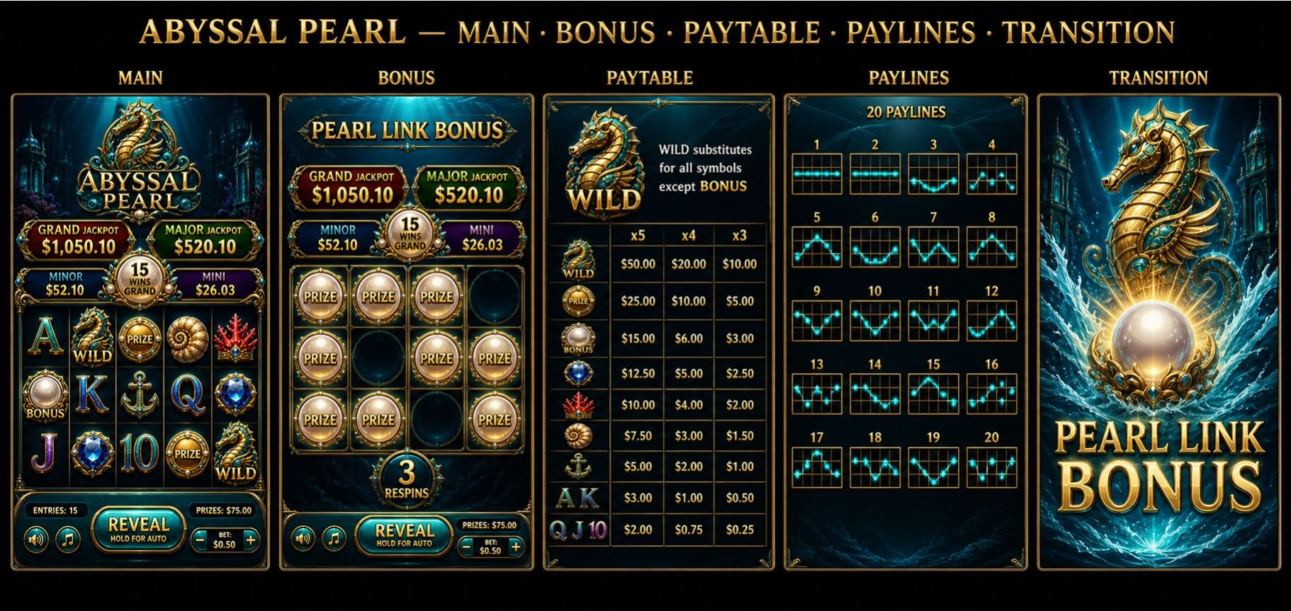 Abyssal Pearl slot game production board showing main reels, pearl bonus, paytable, paylines, and transition art