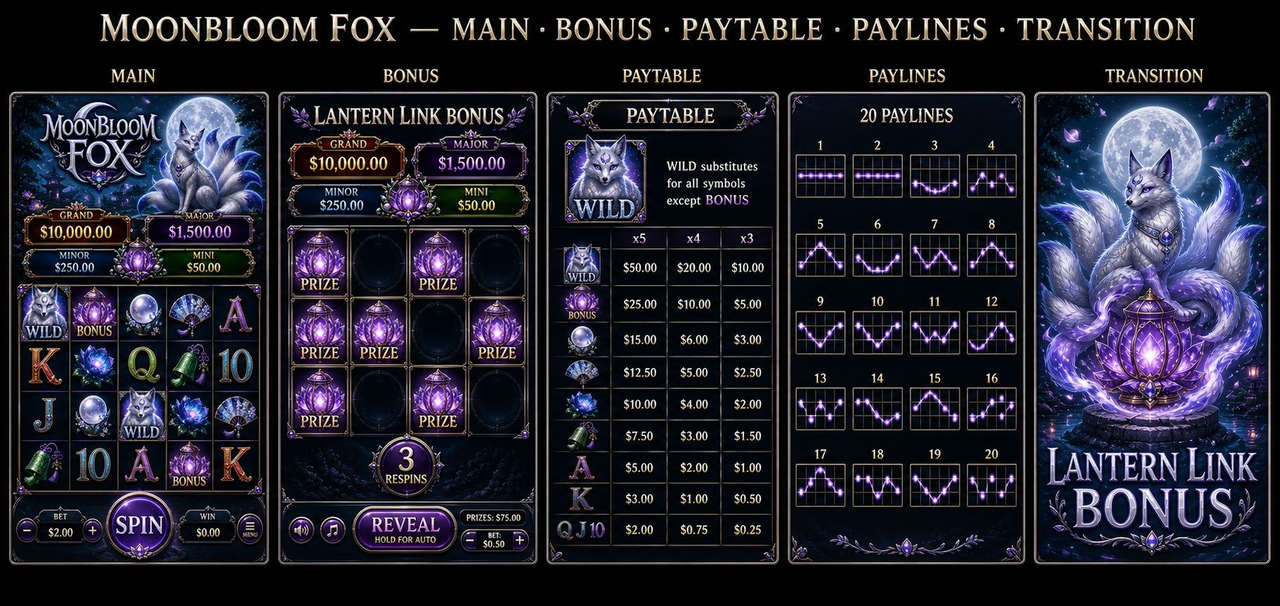 Moonbloom Fox slot game production board showing main reels, bonus screen, paytable, paylines, and transition art