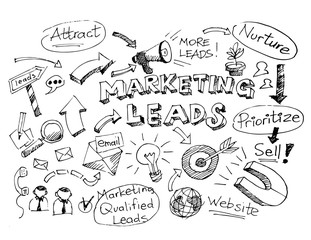 business doodle sketch marketing leads