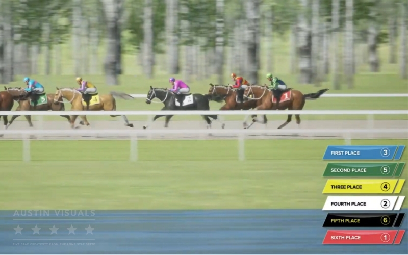 3D animated horse race scene showing jockeys and horses in action with live rankings overlay