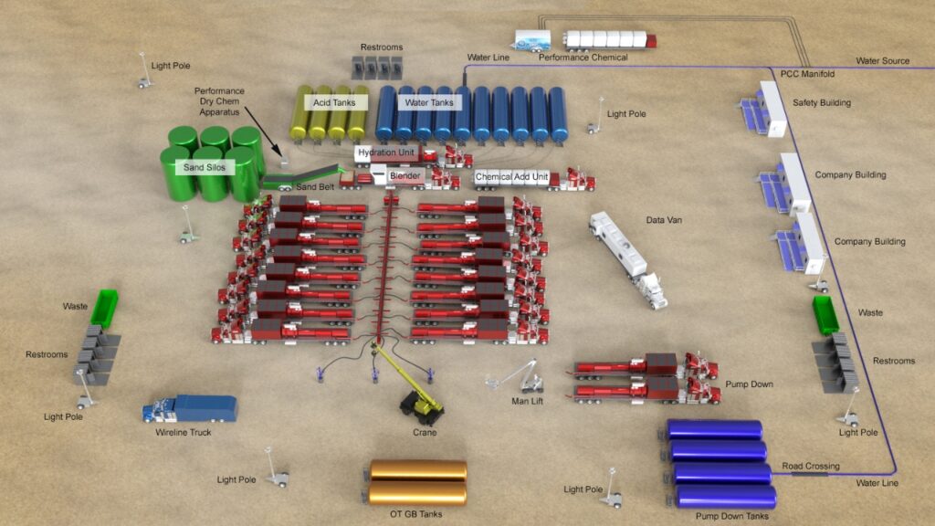 3D rendered industrial facility layout equipment tanks crane wellsite infrastructure