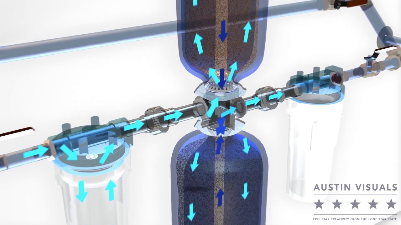 Video Thumbnail: d animation | Water Filtration Animation | Austin Visuals | Industrial Design | Product Design