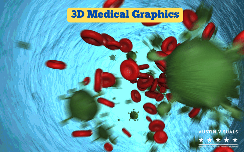 3D Medical Graphics: The Future Of Healthcare