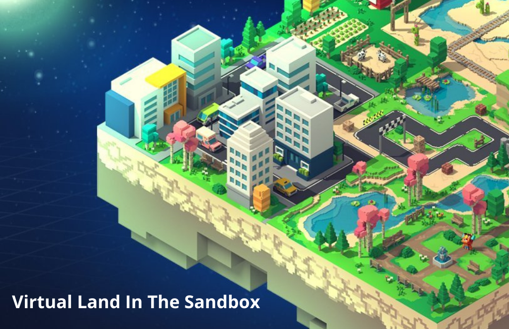 Virtual land in The Sandbox 