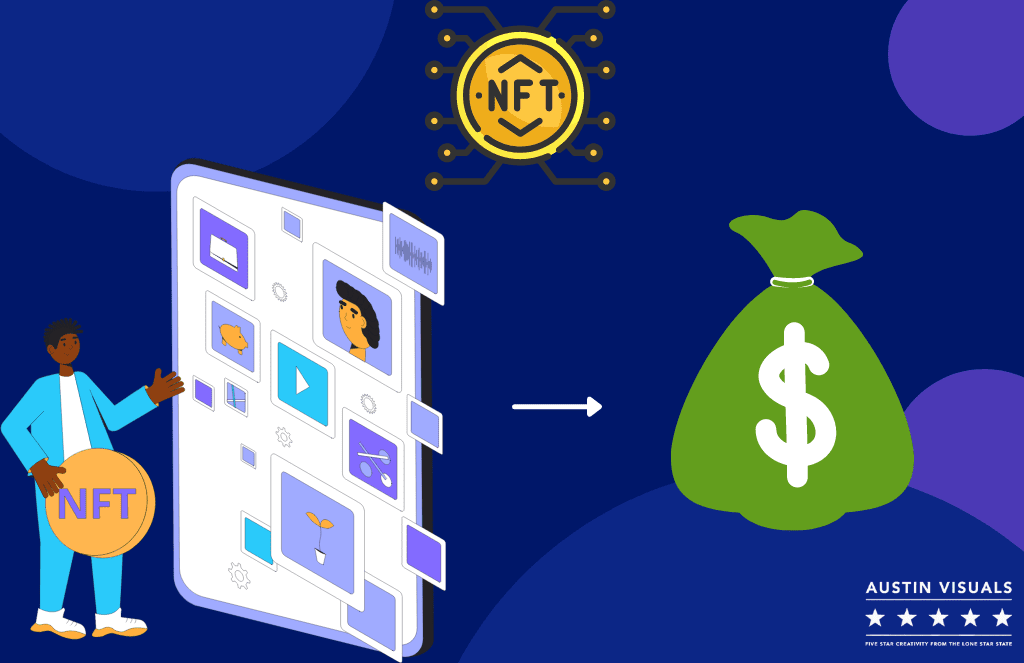 Ether and ERC-20 tokens are popular cryptocurrencies for NFT trading, however, some platforms only support the use of internal network tokens. For example, VIV3 only accepts FLOW tokens of the Flow blockchain network.