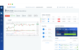 Computer program - Screenshot Signal Trading Platform Austin Visuals