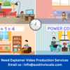 The Best Explainer Video Services for Your Business