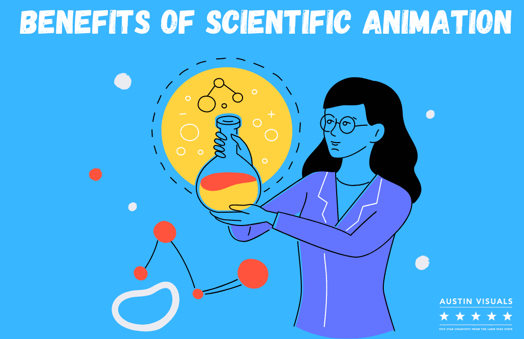 Benefits of Scientific Animation