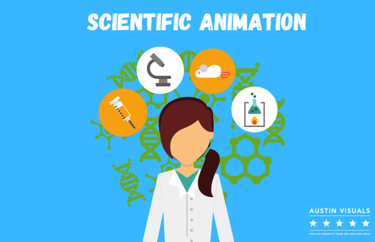 Science Animation Simulation What Is Scientific Animation video? | Austin Visuals