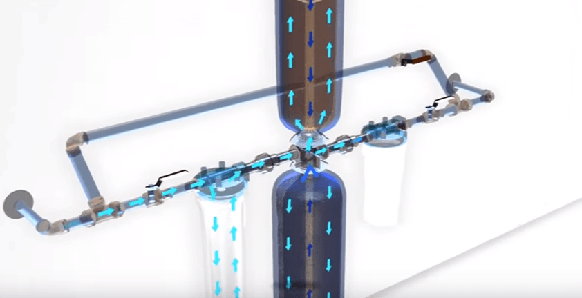 Water Filtration System 3D Animation Visualization | EQ1000 Product Explainer | Client Aquasana