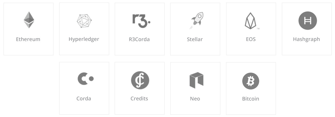 Number - Product design blockchain technology platform Austin Visuals Studio colorless logo brands of Cryptocurrencies ETH BTC, etc