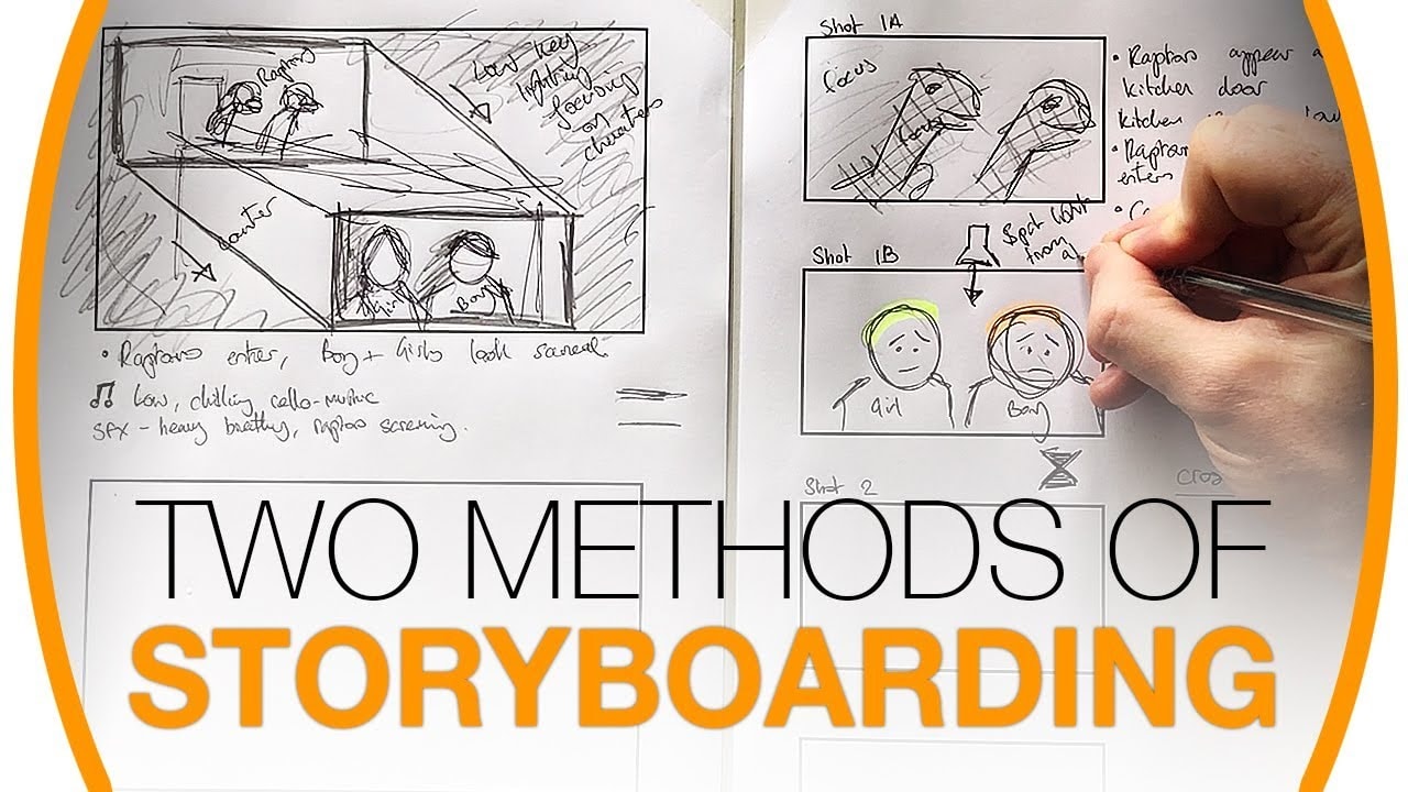 2D graphic designer on the process of making a storyboard and discussing a couple ways to do it